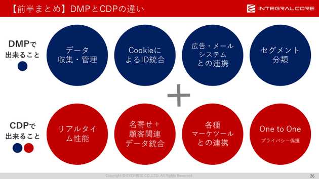 report japan it week 20191023 06