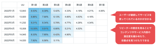 customer data analysis 08