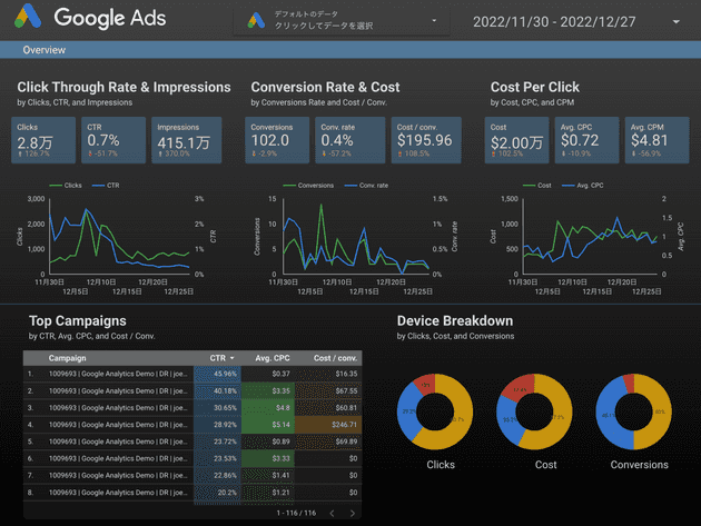 dashboard 01