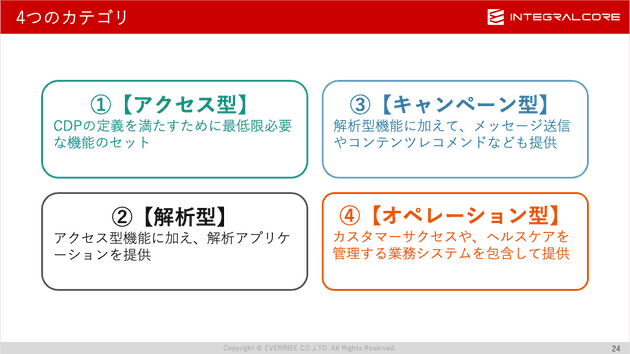 report japan it week 20191023 05