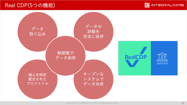 report japan it week 20191023 04