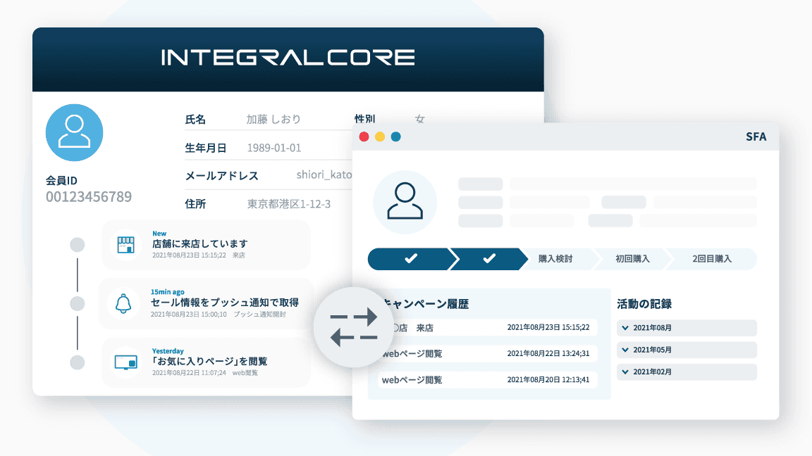 SFA・CRM連携