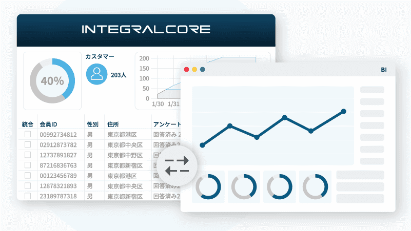 BI・分析ツール連携