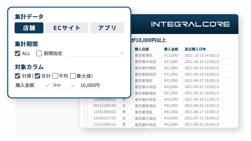 トランザクションサマリ機能