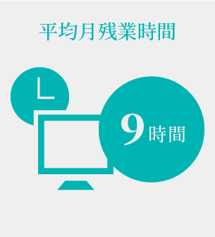 平均月残業時間 9時間