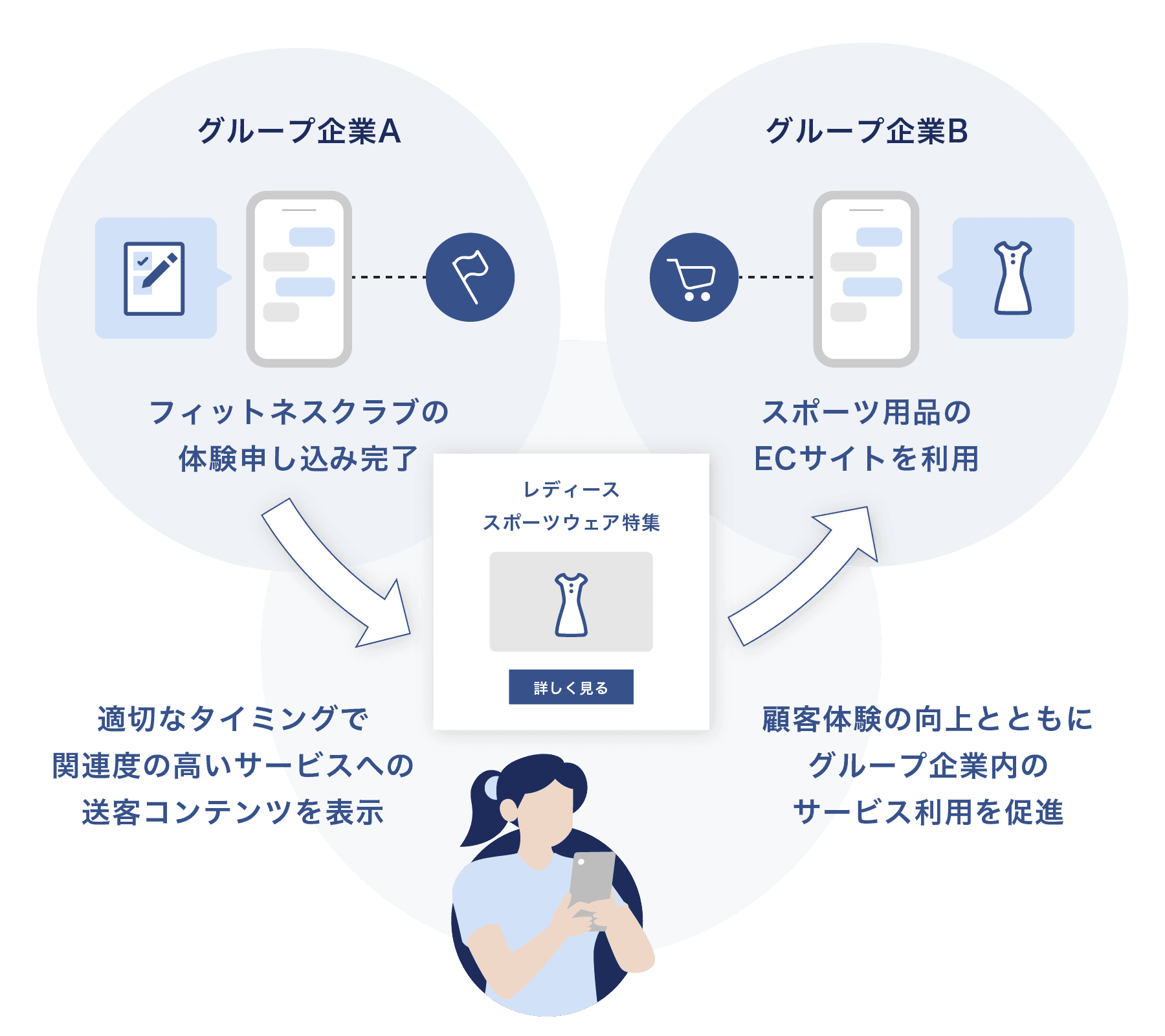 cross-promotion4