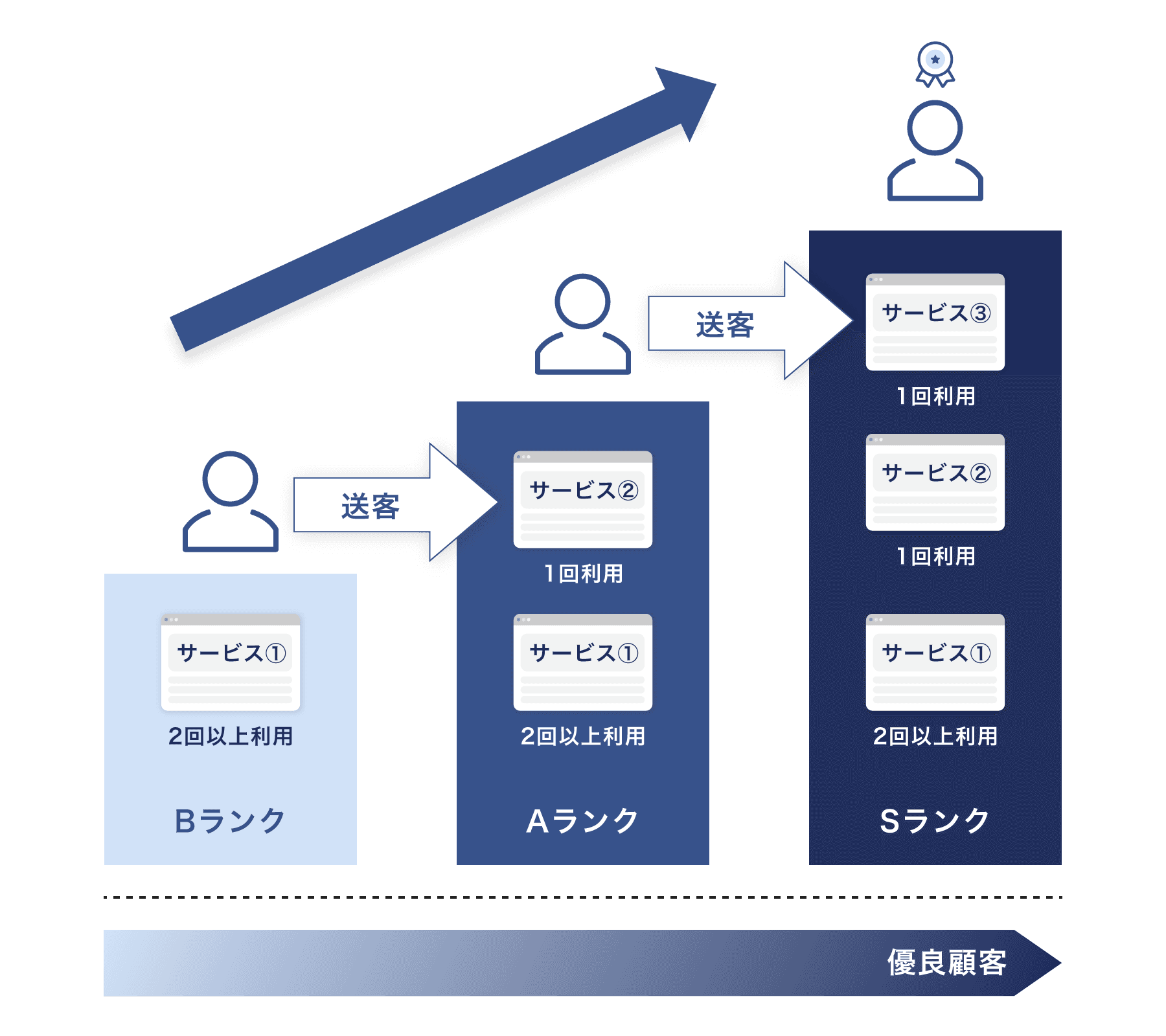 cross-promotion3
