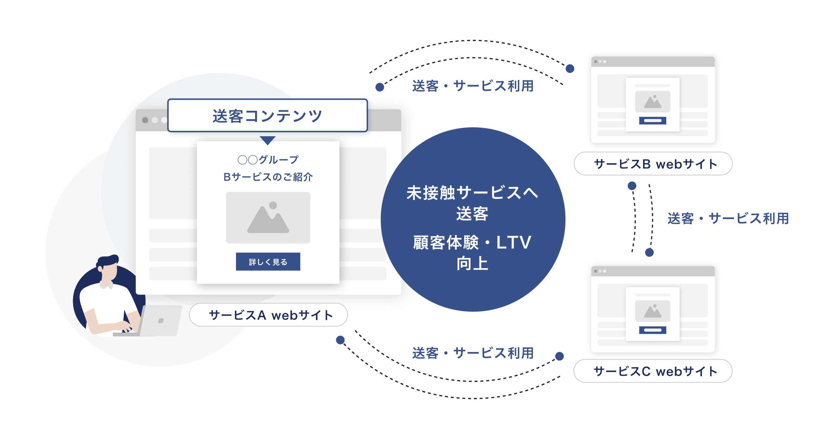 cross-promotion2