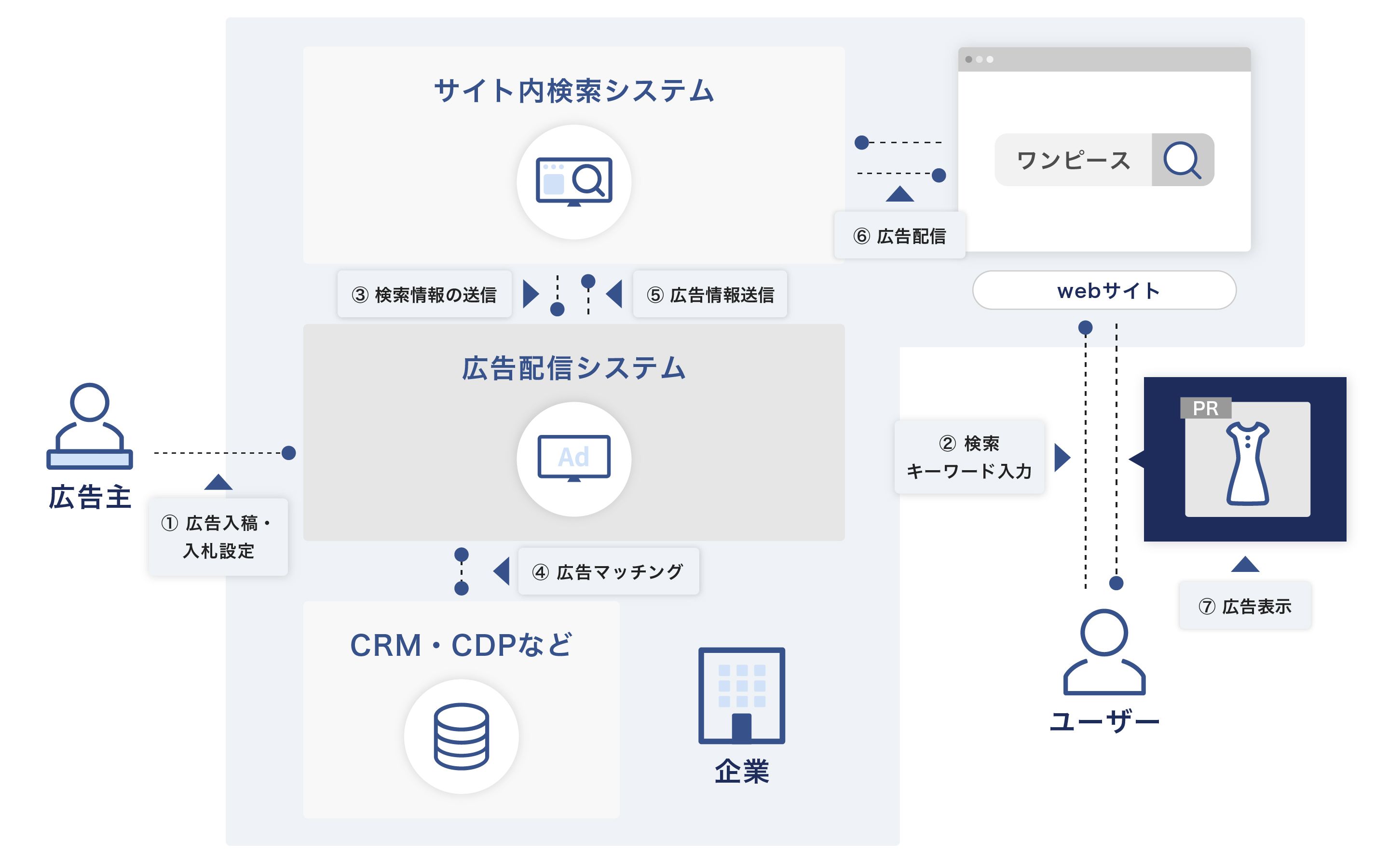 site-search-ad2